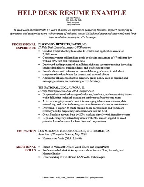 resume templates help