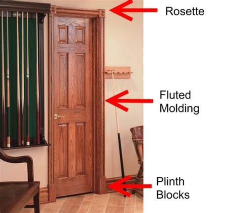 How to Choose Molding Trim for Your Home | Moldings and trim, Plinth blocks, Interior door trim