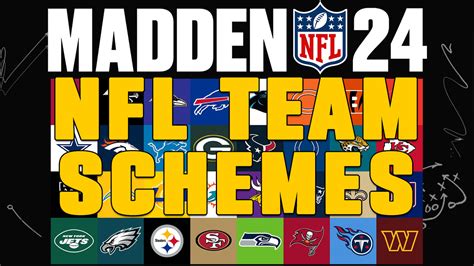 Madden 24 NFL Offensive and Defensive Schemes