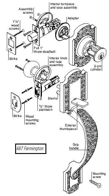 Kwikset : Customer Support : Product FAQs