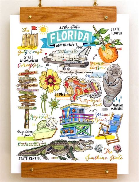 Florida Print State Symbols Illustration State Art Key | Etsy