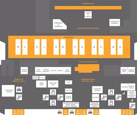 klia departure hall map - Peter North