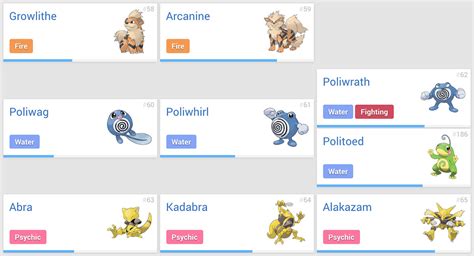 Pokemon Go Terbaru – newstempo