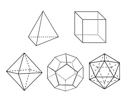 Regular Polyhedron