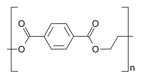 PET - Polyethylene Terephthalate - LeapMono®