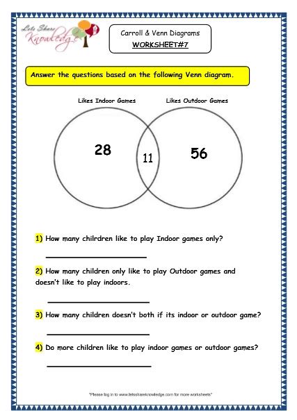 Maths Worksheets – Lets Share Knowledge