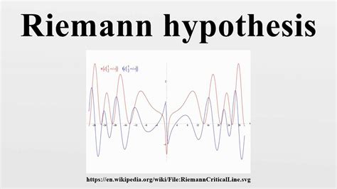 Riemann hypothesis - YouTube