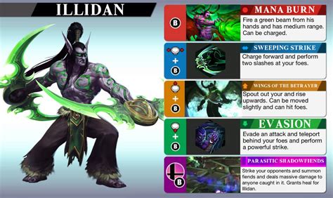 Illidan Stormrage smash moveset by EternalAshen on DeviantArt