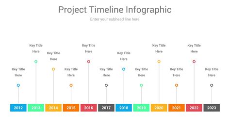 Yearly timeline powerpoint infographic | CiloArt