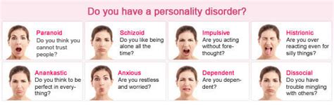 Personality Disorder Screening Test