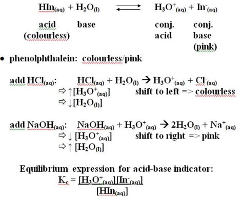 What are acid/ base Indicators? | SchoolWorkHelper