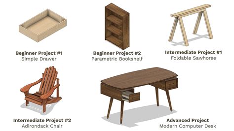 Slicer for Fusion 360 | Laser Cutter and CNC Router Projects - Product Design Online