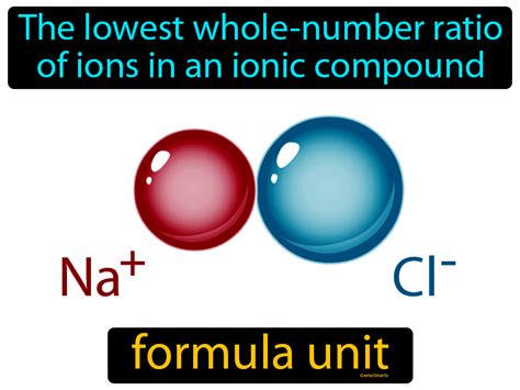 Formula Unit Definition & Image | GameSmartz