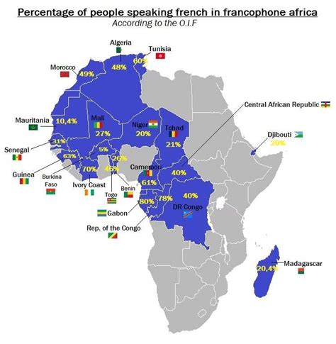 Francophone countries in West Africa and their capitals - Legit.ng