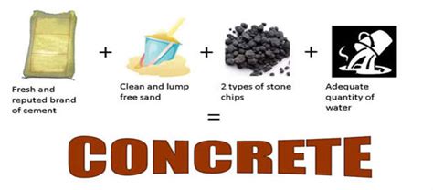 Mastour RadyMix is a ready mix concrete and cement product company: January 2013