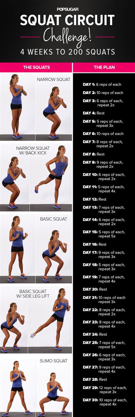 4 Great Squat Challenge Workouts | Fitness Republic