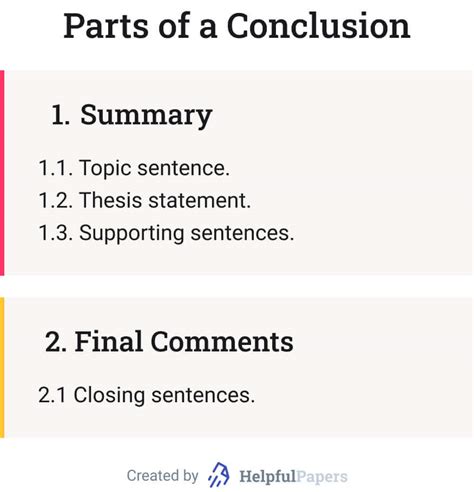 College Essay Conclusion 🚩 Racism, Abortion, & Other Conclusion Examples