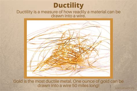 Ductility - Ductile Definition and Examples | Learn physics, Chemical changes, Element symbols