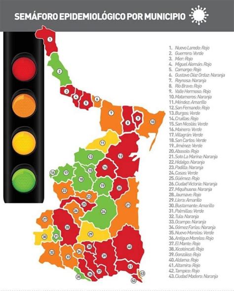 Contrapartida Derretido arrepentirse laredo mapa lb Goneryl Auckland