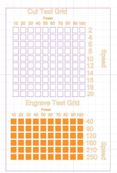 Xtool D1&M1 Series Test Grid cut and Engrave for Xtool Creative Space XCS File Instant Download ...