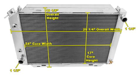 Radiator Btu Sizing Chart