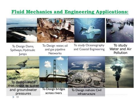 Introduction to fluid mechanics