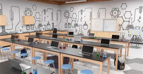 Creating the Right STEAM Lab for Your School