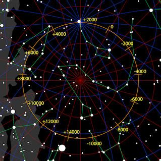 AstroPages | Precession | Western Washington University