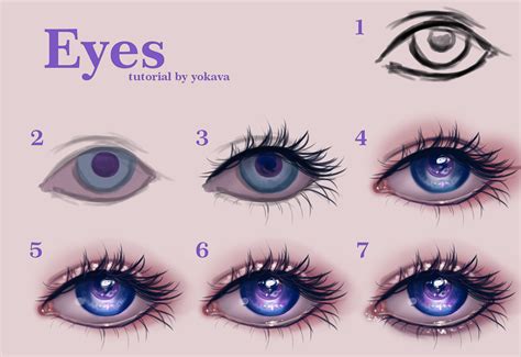 Semi-realistic eyes tutorial by yokava on DeviantArt