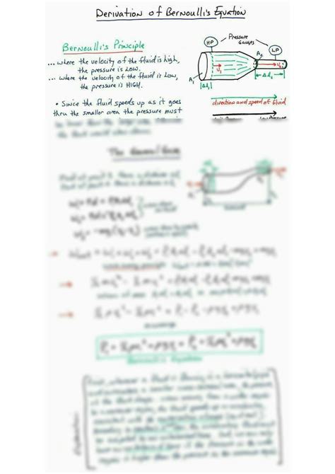 SOLUTION: Derivation of bernoulli s equation - Studypool