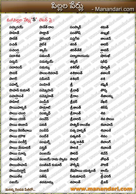 Baby Girl Names With T Letter In Telugu at Vanessa Jorgensen blog