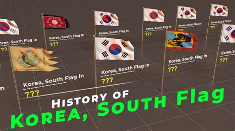 Korean Flag Meaning