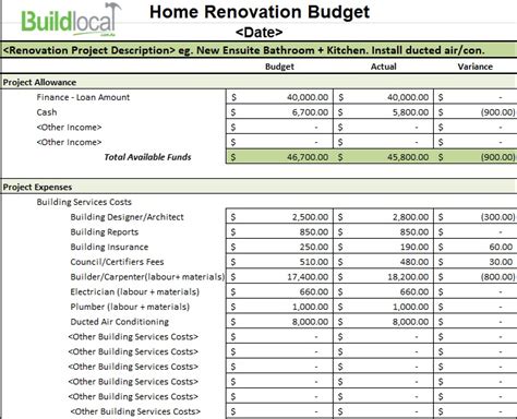 Renovation Budget Template
