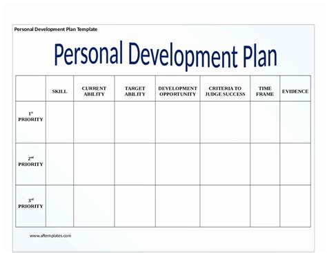 40 Individual Development Plan Examples | Desalas Template