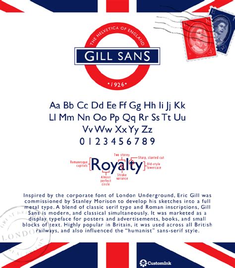 Font of the Week — Gill Sans - Custom Ink Blog