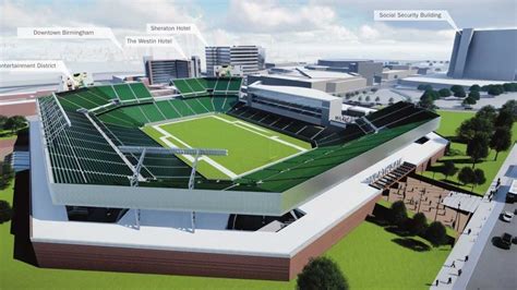 UAB approves lease to play football at new Birmingham stadium