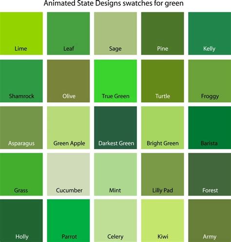 Color Swatches for Cyan, Yellow, Yellow-green and Green - Etsy Canada | Colores de pintura ...