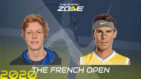 2020 French Open Quarter-Final – Jannik Sinner vs Rafael Nadal Preview ...