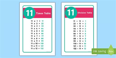 IKEA Tolsby 11 Times and Division Table Prompt Frame - ikea