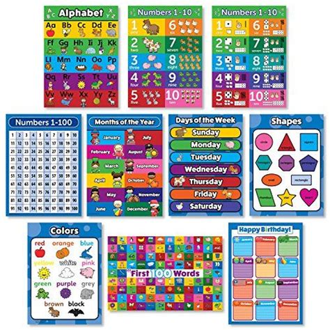 10 Educational Poster Charts - ABC - Alphabet, Numbers 1-10, Shapes ...