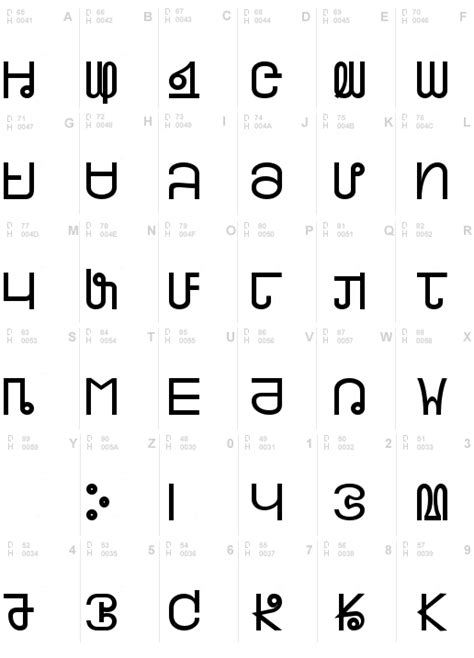 Mongolian Font, Download Mongolian .ttf truetype or .zip Free - FontIneed