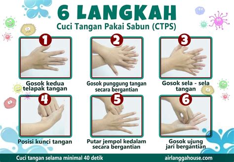 Langkah Cuci Tangan