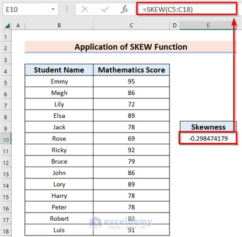 Skewness Formula How To Calculate Skewness? (with Examples), 55% OFF