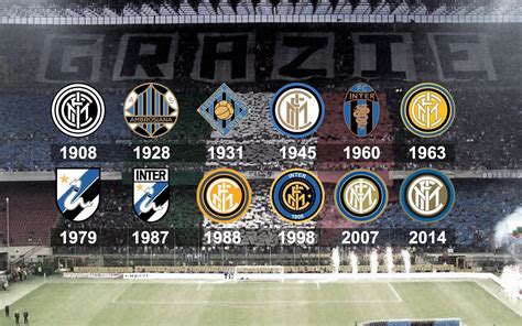 [OC] Club's logo history : r/FCInterMilan