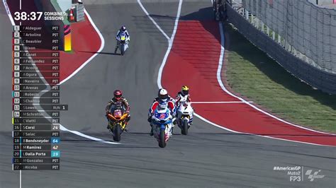 MotoGP™🏁 on Twitter: "The first track action of the day is underway! 🚦 ...