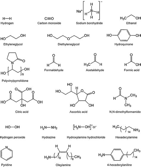 Structural formulas of chemical compounds commonly used as reducing... | Download Scientific Diagram