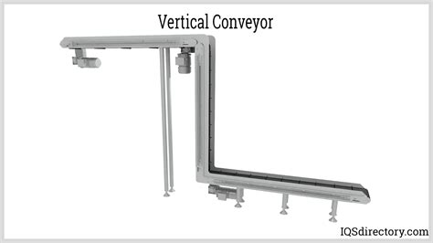 Vertical Conveyors: Components, Types, Design, and Uses