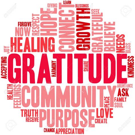 Mental Health Monday: Lens of Gratitude - Raza Properties