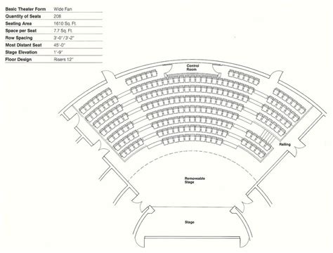 Cách bố trí không gian âm học phòng khán giả - Hội Kiến Trúc Sư Việt Nam | Theater seating ...