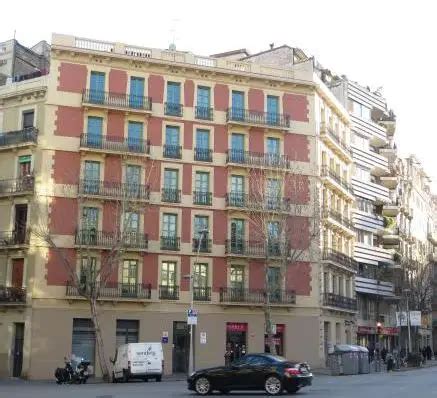 Best Hotels Near La Sagrada Familia Barcelona, Spain